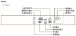 海康DS-7616N-I2 16路H.265网络硬盘录像机