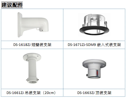 海康DS-2DE4223IW-DE 200万供电红外球机