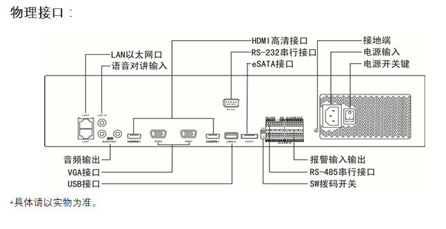 海康iDS-9608NX-I8/X 8路8盘硬盘录像机