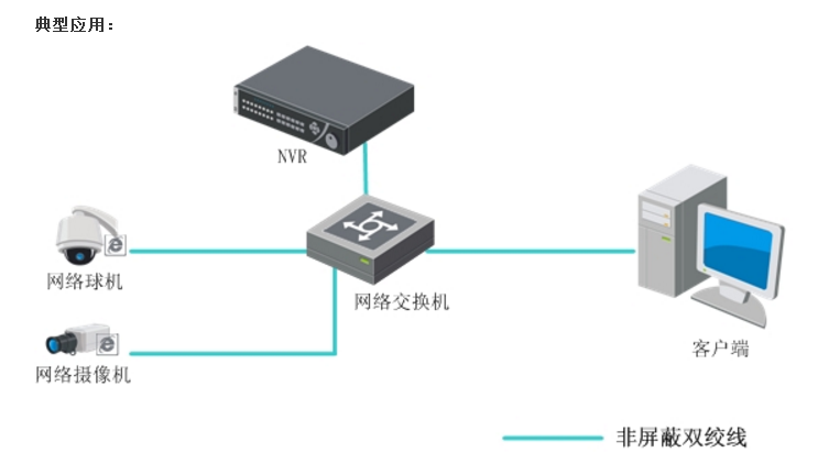 海康DS-7608NB-K2 8路2盘萤石云硬盘录像机