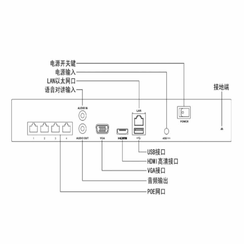 海康威视DS-7604N-K1/4P/GLT网络硬盘录像机