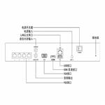 海康威视DS-7604N-K1/4P/GLT网络硬盘录像机