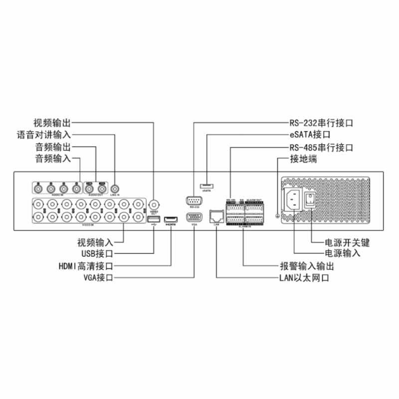 海康威视DS-7908HQH-K4模拟录像机