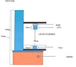 上海宇涵现货供应锂电池预紧力试验机