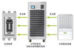 61830/61845/61860电网模拟电源