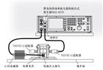 TESEQ NSG4070射频传导抗扰度测试系统