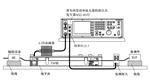 TESEQ NSG4070射频传导抗扰度测试系统