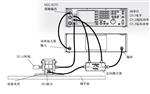 TESEQ NSG4070射频传导抗扰度测试系统