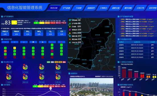 无组织排放管控治一体化平台介绍