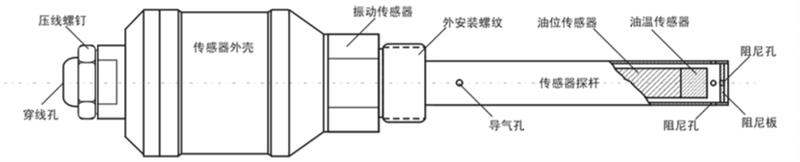 壁挂式振动监测仪DZ9852-02-01-00