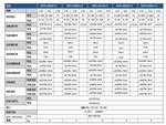 麦创MPS-3003H-3三路线性直流电源