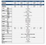麦创WPS系列WPS900-40-80直流电源