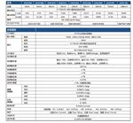 麦创APS51005单相可编程变频电源