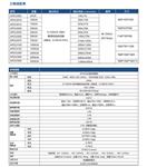 麦创APS51005单相可编程变频电源