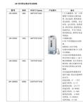 药品稳定性试验箱LBY-260SD  