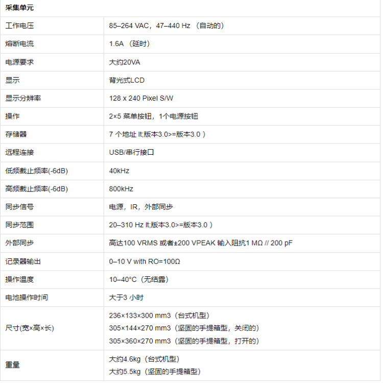 德国PDSG AIAcompact局部放电仪