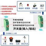 CZ80DTDK 水位液位開關(guān)量轉(zhuǎn)無線傳輸模塊 軌道式安裝