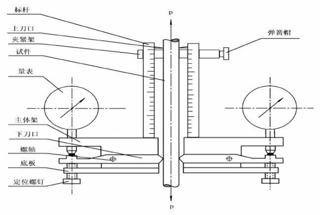 DY-2 蝶式引伸仪金属材料