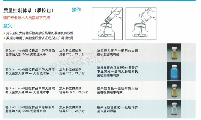 科立得试剂