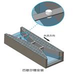 明渠流量计型号:DX-MQ-1