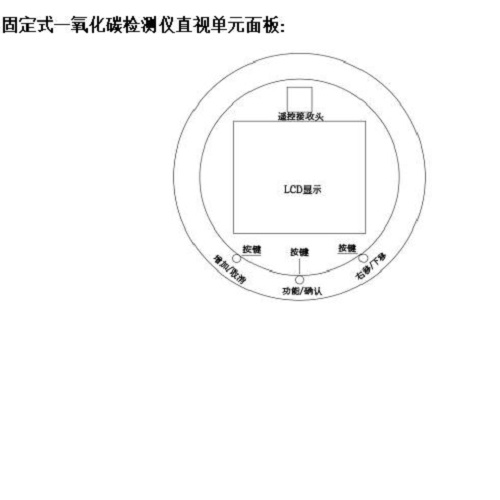 固定式度检测仪DR022-0-1000ppm