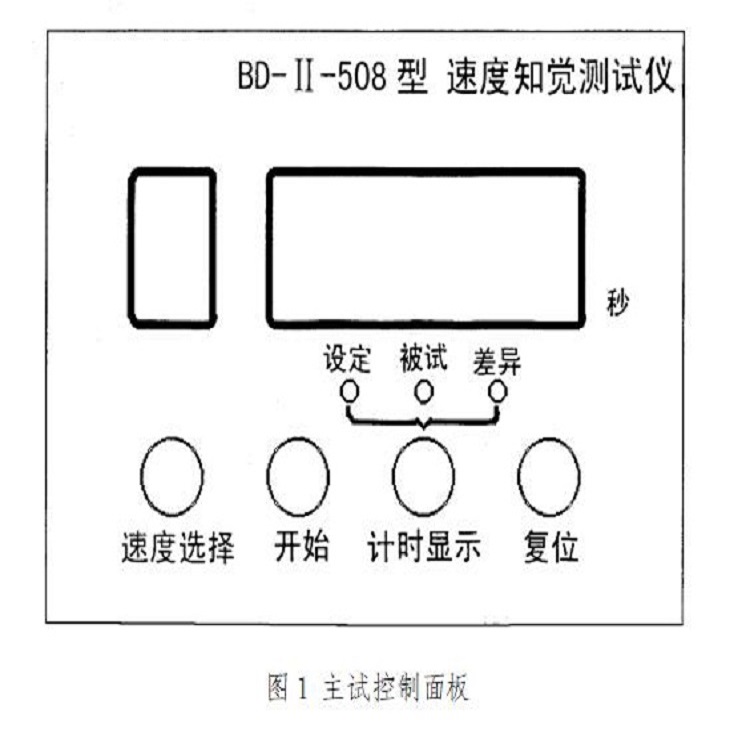 速度知觉测试仪H93/BD-Ⅱ-508