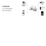 电脑验光仪 型号:JEAT3-RM-9000