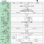 风量流速表（进口） 型号:9535-A