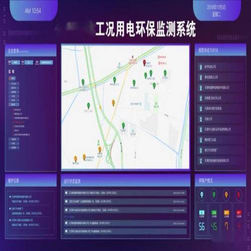 工况用电监测系统平台