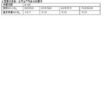 光干涉式测定器 型号:XY06-CJG100