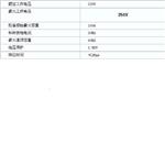 电源防雷器 型号:AV222-PBAV-385