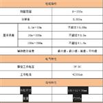 矿用型激光测距仪 SR17-YHJ-200J