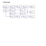 发爆器参数测试仪 型号:M31/FCY-III