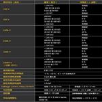 绝缘电阻测试仪 型号:G61M-1555FC
