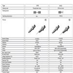 光电开关 型号:M18