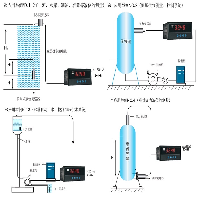 数字液位测控仪型号:LTC1000-5L2