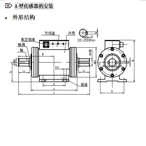 智能数字式转矩转速传感器JN899-JN338-20A