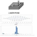 无线智能倾角振动传感器 型号:KM1-HC-ZD50