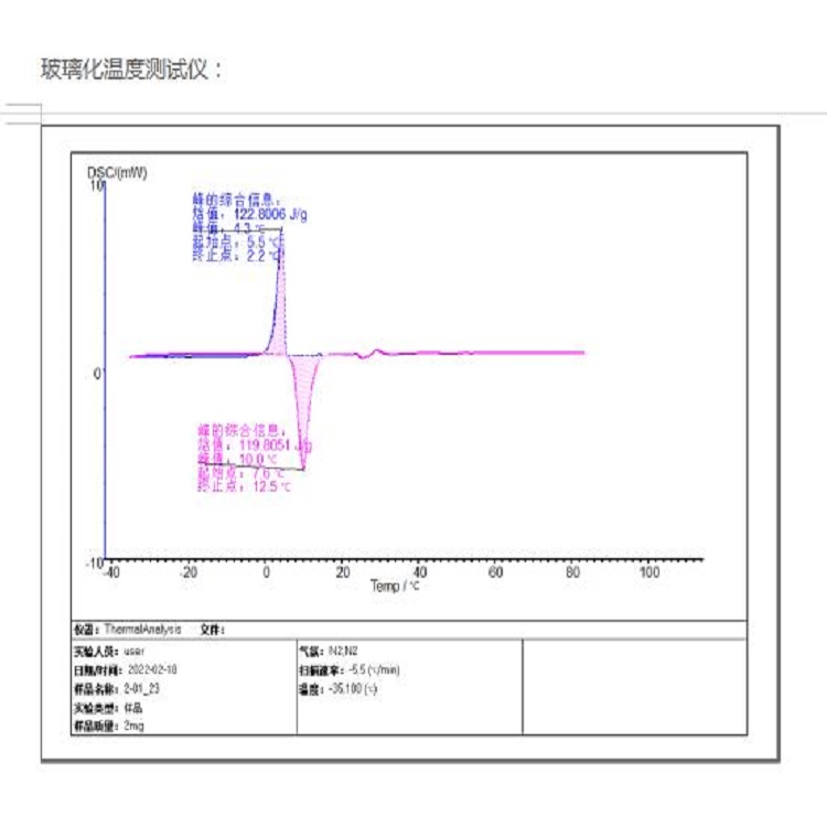 差示扫描量热仪（DSC)型号:ZX-DSC-300C