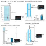 数字液位测控仪 型号:LTC1000-2-5