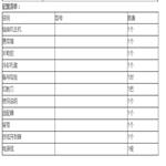 六马达干线光纤熔接机 WT10-WF-900