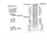 双路纠偏显示仪表 型号:QN33-AD5432