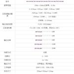 音频扫描仪 型号:YK22-DF1316-60