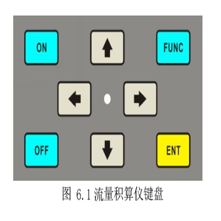 面积流速法声波流量计Starflow QSD 6537B