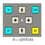 面积流速法声波流量计Starflow QSD 6537B
