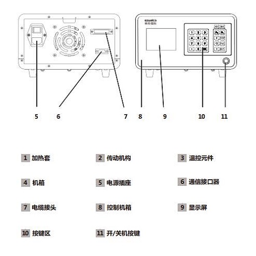 加热型平流泵 型号:2PB-2010-JR