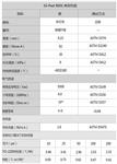 东莞销售Sil-Pad900S高性能导热绝缘垫片