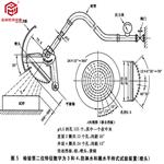 IPX3-IPX4防淋水和溅水手持式试验装置 手持式试验喷头
