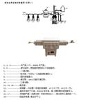 森林土壤全硫测定仪  型号:M346092