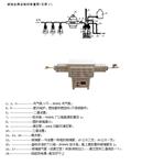 森林土壤全硫测定仪  型号:M346092